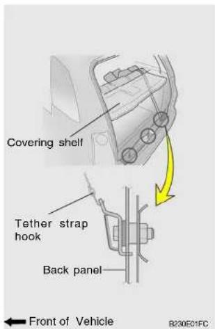 HYUNDAI Matrix (2007) - To install the child restraint seat - 3