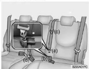 HYUNDAI Matrix (2007) - HEIGHT ADJUSTABLE FRONT SEAT SHOULDER BELT - 8