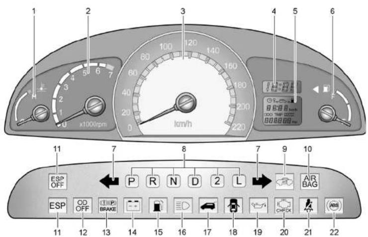 HYUNDAI Matrix (2007) - WARNING: - 1