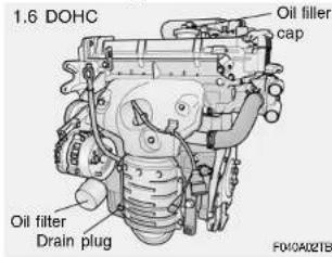 HYUNDAI Matrix (2007) - CHANGING THE OIL AND FILTER - 1