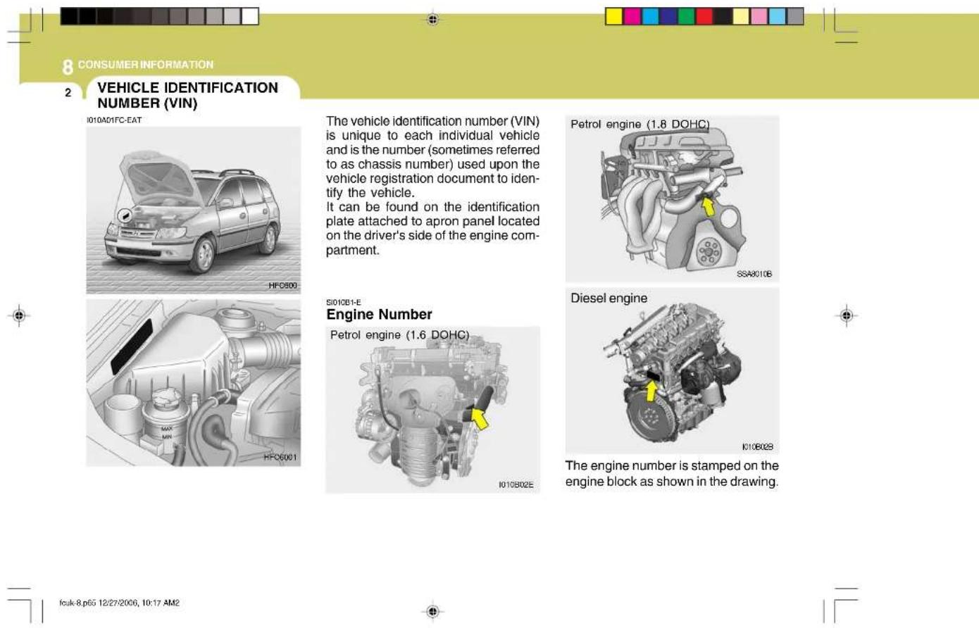 HYUNDAI Matrix (2007) - CONSUMER INFORMATION - 1