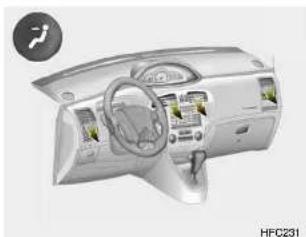 HYUNDAI Matrix (2007) - Heating and Cooling System Off - 3
