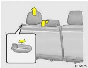 HYUNDAI Matrix (2007) - Folding Rear Seatback and Seat Cushion - 1
