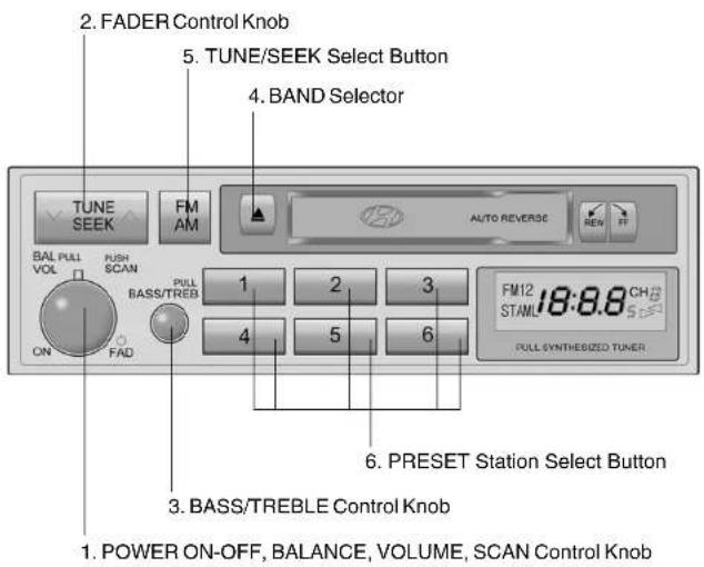 HYUNDAI Matrix (2007) - STEREO RADIO OPERATION (H220) (If Installed) - 1