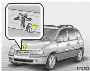 HYUNDAI Matrix (2007) - WARNING: - 2