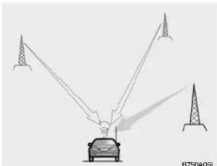 HYUNDAI Matrix (2007) - FEATURES OF YOUR HYUNDAI - 4