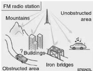 HYUNDAI Matrix (2007) - FEATURES OF YOUR HYUNDAI - 2