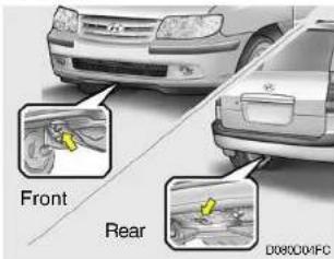 HYUNDAI Matrix (2007) - EMERGENCY TOWING - 1