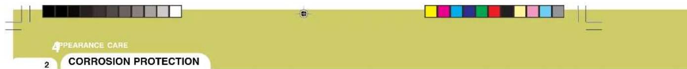 HYUNDAI Matrix (2007) - CAUTION: - 2