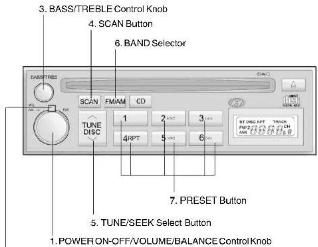 HYUNDAI Matrix (2007) - TAPE SLOT - 1