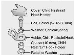 HYUNDAI Matrix (2007) - Using a Child Restraint System with "Tether Anchorage" System - 1