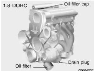 HYUNDAI Matrix (2007) - CHANGING THE OIL AND FILTER - 2