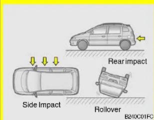 HYUNDAI Matrix (2007) - FEATURES OF YOUR HYUNDAI - 1