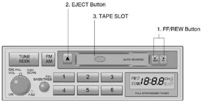 HYUNDAI Matrix (2007) - CAUTION: - 1