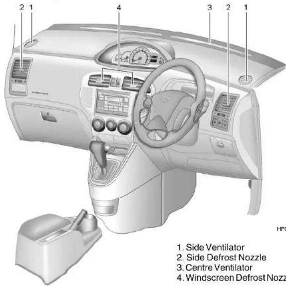 HYUNDAI Matrix (2007) - HEATING AND COOLING CONTROL - 1