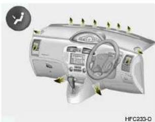 HYUNDAI Matrix (2007) - Heating and Cooling System Off - 12