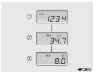 HYUNDAI Matrix (2007) - Function of digital odometer/trip odometer - 1