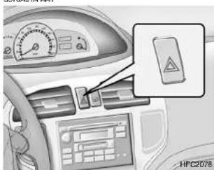 HYUNDAI Matrix (2007) - HAZARD WARNING SYSTEM - 1