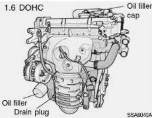 HYUNDAI Matrix (2007) - ENGINE OIL AND FILTER REPLACEMENT - 1