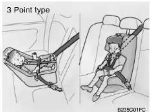 HYUNDAI Matrix (2007) - WARNING: - 2