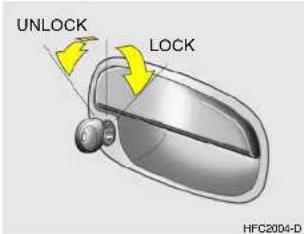 HYUNDAI Matrix (2007) - CONTROLS AND EQUIPMENT - 1