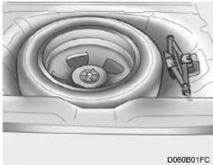 HYUNDAI Matrix (2007) - CHANGING A FLAT TYRE - 5