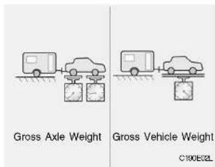 HYUNDAI Matrix (2007) - TOWING ATTACHMENTS - 2