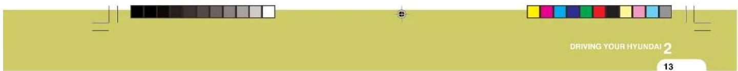 HYUNDAI Matrix (2007) - General Operating Instructions - 1