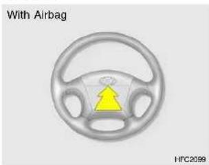 HYUNDAI Matrix (2007) - CAUTION: - 6