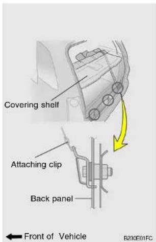 HYUNDAI Matrix (2007) - Securing a Child Restraint System with "Tether Anchorage" System - 1
