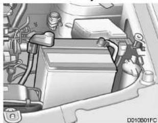 HYUNDAI Matrix (2007) - If Engine Doesn't Turn Over or Turns Over Slowly - 1