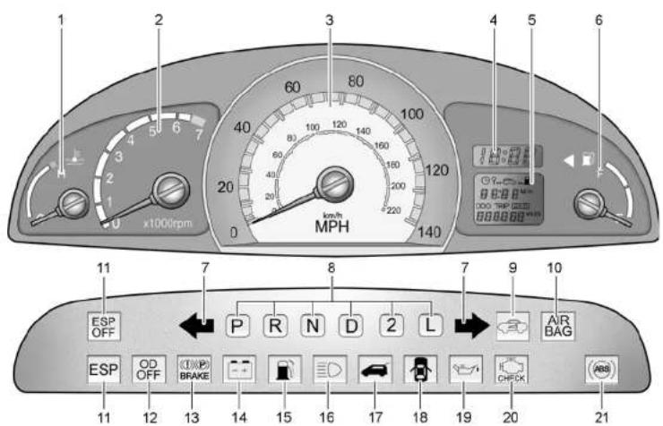 HYUNDAI Matrix (2007) - WARNING: - 3