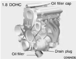 HYUNDAI Matrix (2007) - ENGINE OIL AND FILTER REPLACEMENT - 2
