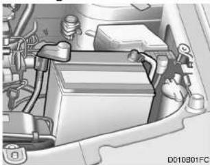 HYUNDAI Matrix (2007) - CAUTION: - 1