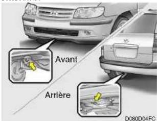 HYUNDAI Matrix (2006) - ATTENTION: - 2