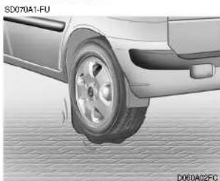 HYUNDAI Matrix (2006) - CHANGER UNE ROUE DEGONFLEE - 1