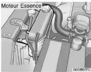 HYUNDAI Matrix (2006) - Liquide de refroidissement recommandé - 1