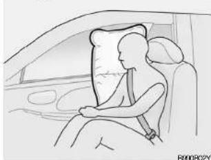 HYUNDAI Matrix (2006) - AVERTISSEMENT: - 1