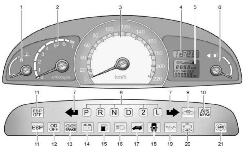 HYUNDAI Matrix (2006) - CARACTERISTIQUES DE VOTRE HYUNDAI - 1