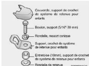 HYUNDAI Matrix (2006) - CARACTERISTIQUES DE VOTRE HYUNDAI - 1
