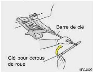 HYUNDAI Matrix (2006) - QUE FAIRE EN CAS D'URGENCE - 2