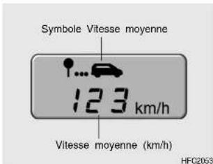 HYUNDAI Matrix (2006) - REMARQUE: - 1