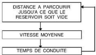 HYUNDAI Matrix (2006) - Commutateur de remise a zero - 1