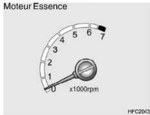 HYUNDAI Matrix (2006) - VUE D'ENSEMBLE DES INSTRUMENTS - 5