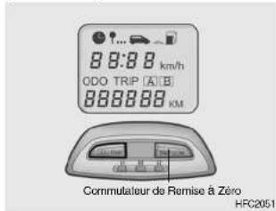 HYUNDAI Matrix (2006) - CARACTERISTIQUES DE VOTRE HYUNDAI - 1