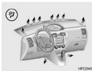 HYUNDAI Matrix (2006) - CARACTÉRISTIQUES DE VOTRE HYUNDAI - 5