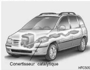 HYUNDAI Matrix (2006) - CONVERTISSEUR CATALYTIQUE - 1