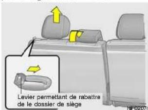 HYUNDAI Matrix (2006) - ATTENTION: - 3
