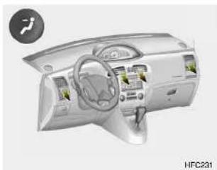 HYUNDAI Matrix (2006) - ATTENTION: - 3