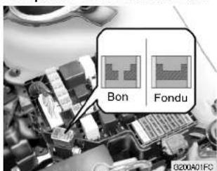HYUNDAI Matrix (2006) - CONTROLE ET REEMPLACEMENT DES FUSIBLES - 1